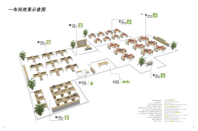 辦公家具設(shè)計(jì)